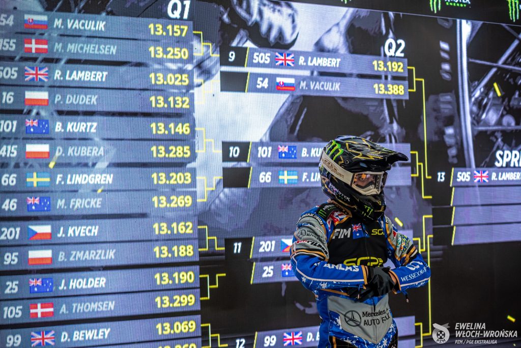 Żużel w telewizji: gdzie obejrzeć dwudniowe Grand Prix w Manchesterze?
