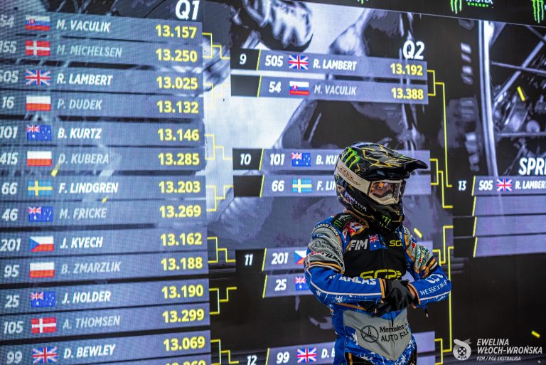 Żużel w telewizji: gdzie obejrzeć dwudniowe Grand Prix w Manchesterze?